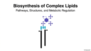 Biochemistry of Lipogenesis and Complex Lipid Synthesis